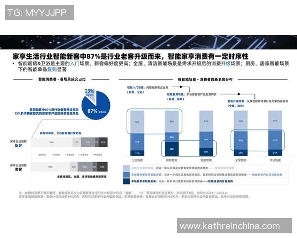 天猫与风暴直播的竞争与合作:电商直播新格局的探索与展望 天猫与风暴直播的竞争与合作:电商直播新格局的探索与展望