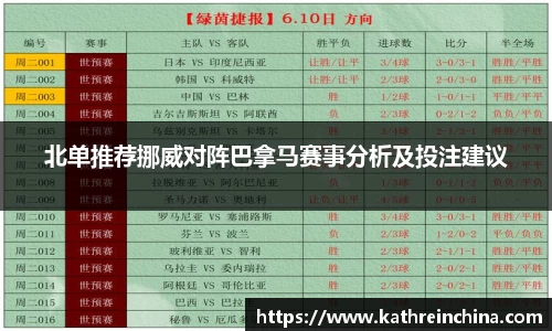 北单推荐挪威对阵巴拿马赛事分析及投注建议